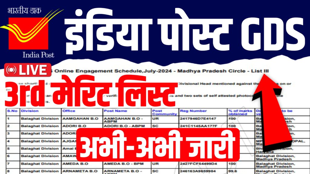 GDS 3rd Merit List Download 2024