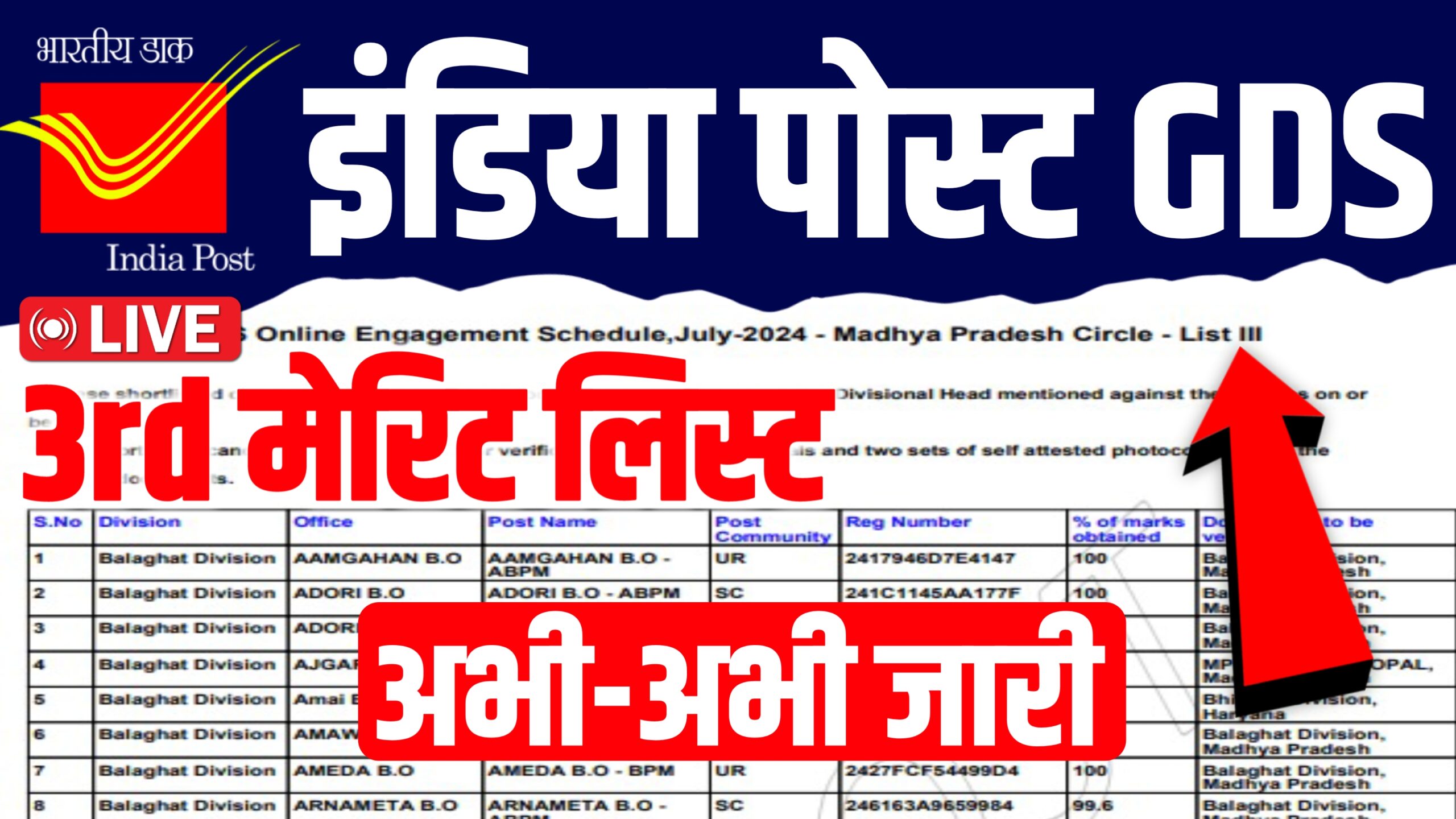 GDS 3rd Merit List Download 2024