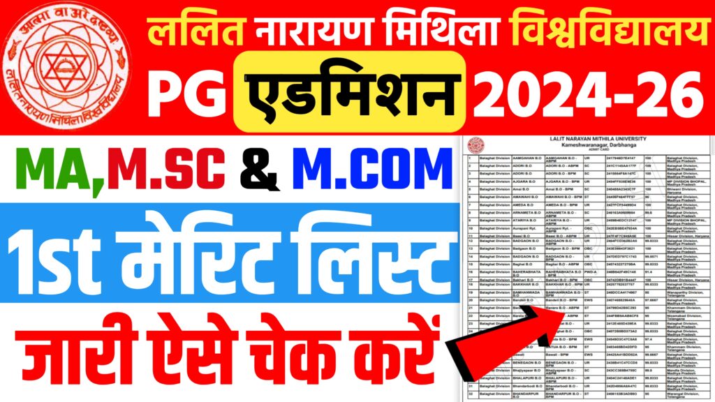 LNMU PG 1st Merit List 2024