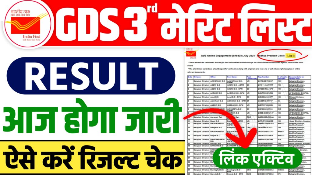 GDS 3rd Merit List Result 2024 Out