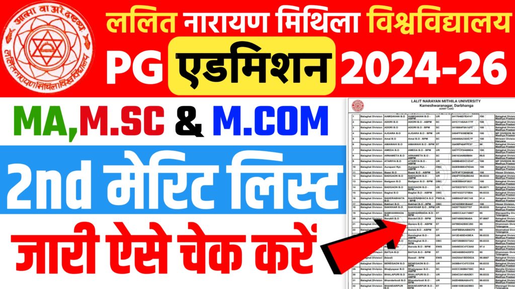 LNMU PG 2nd Merit List 2024