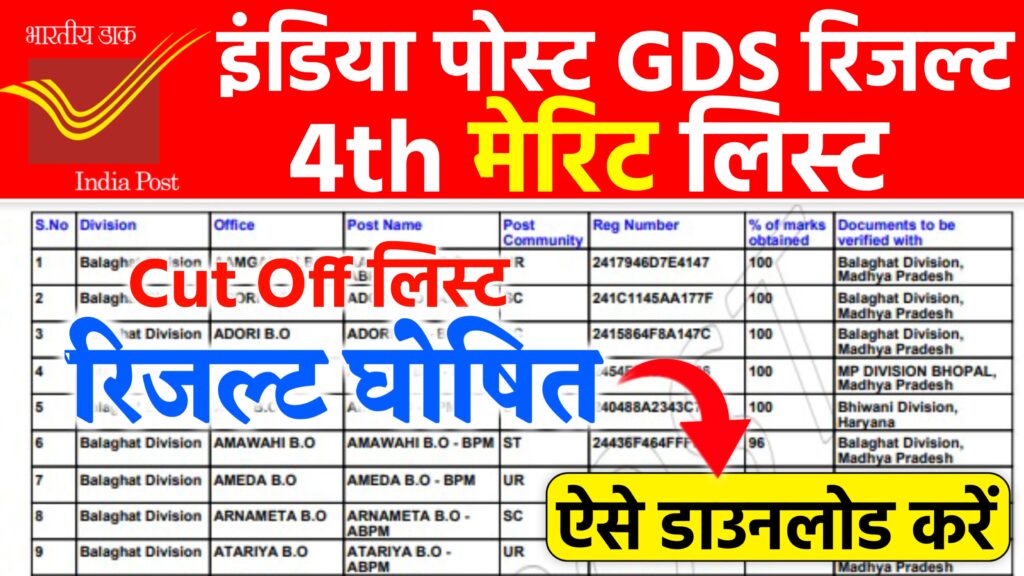 GDS 4th Merit List Result 2024