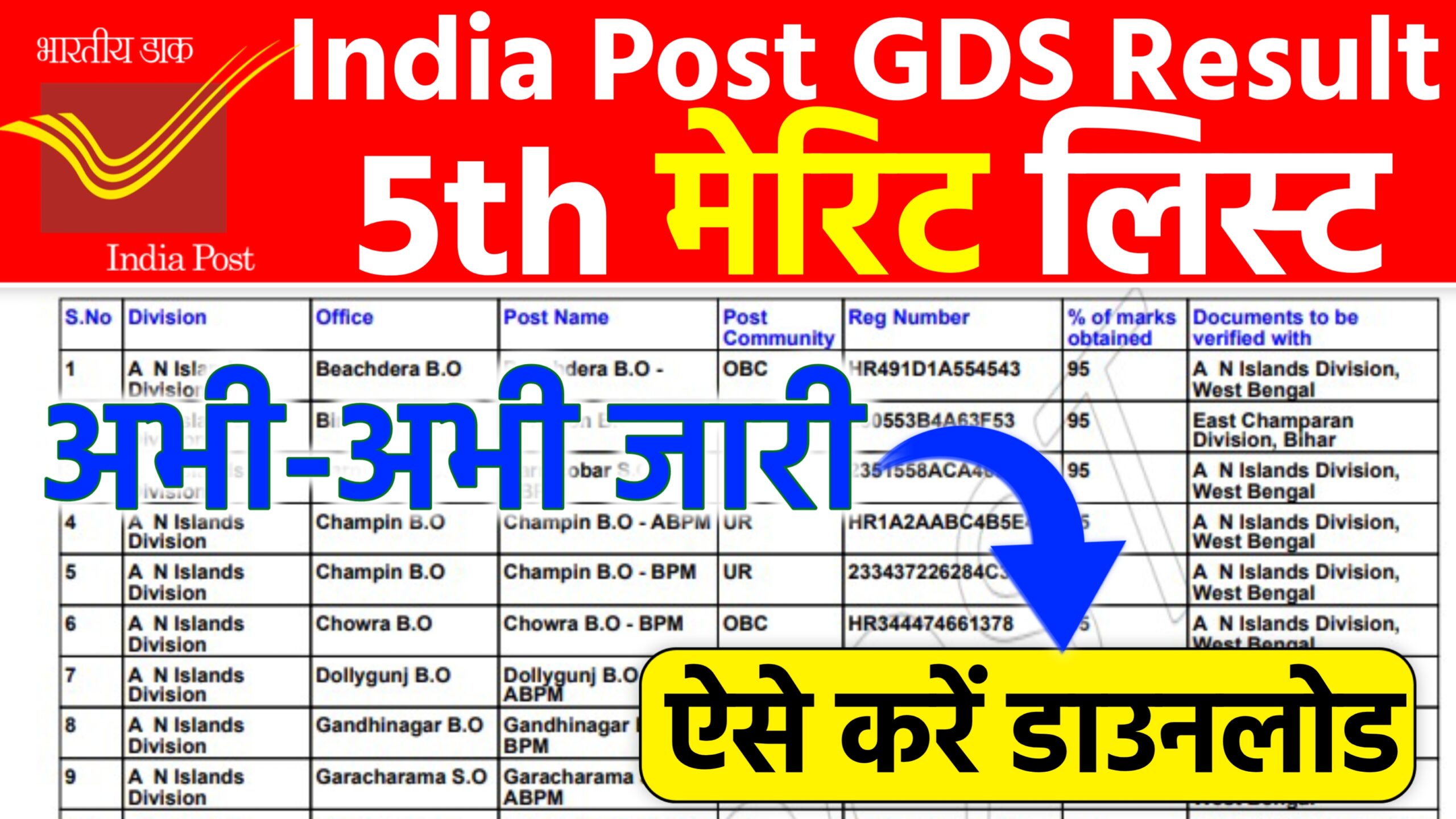 GDS 5th Merit List 2025 