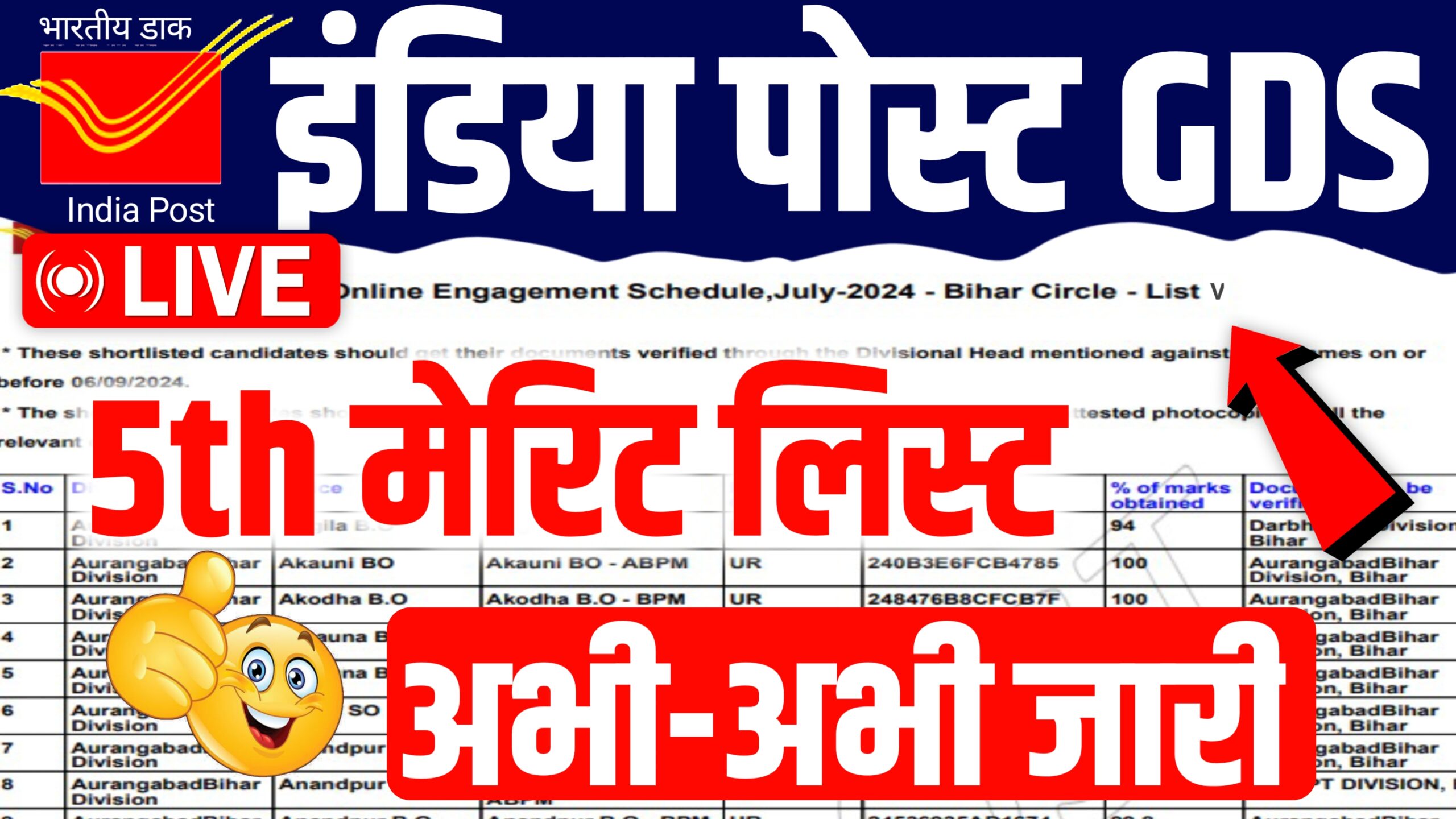 GDS 5th Merit List Download 2024