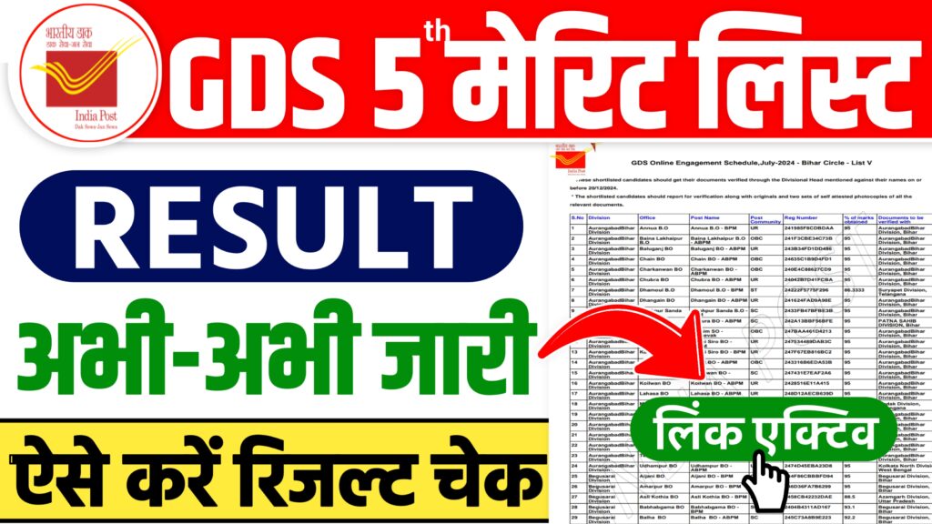 India Post GDS 5th Merit List 2024