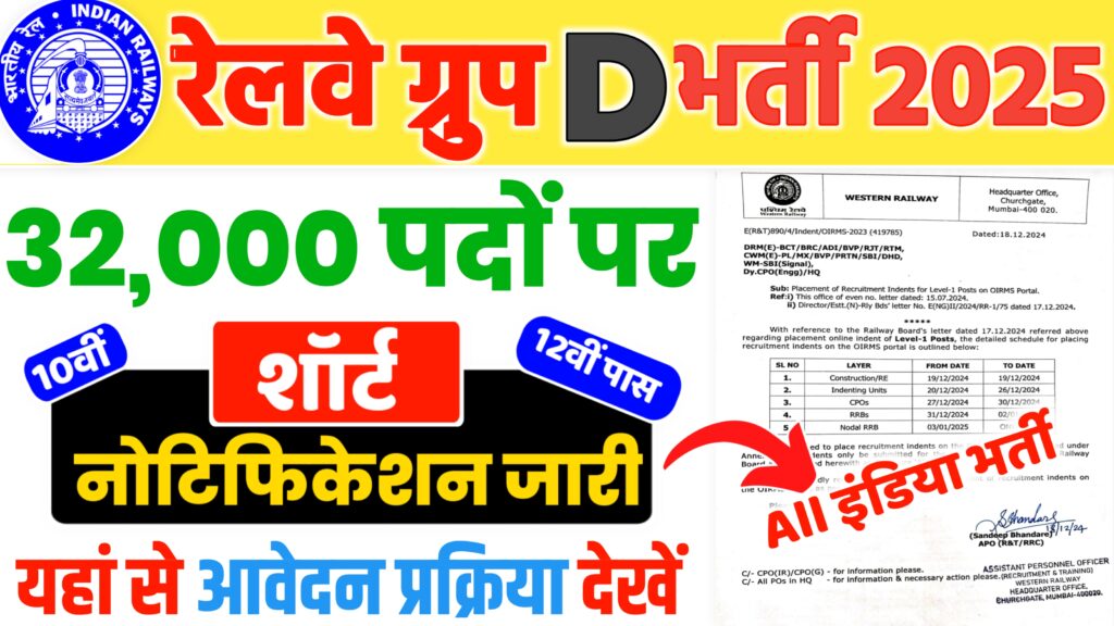RRB Railway Group D Vacancy 2025
